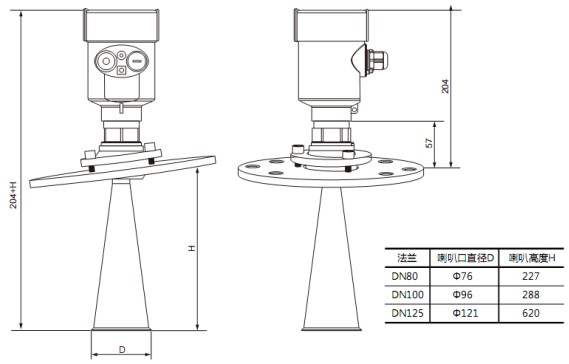 灰?guī)炖走_(dá)物位計RD706外形尺寸圖