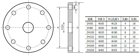 灰?guī)炖走_(dá)物位計法蘭尺寸選型圖