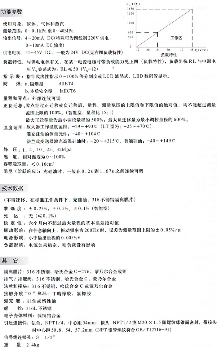 二氧化碳液位計(jì)技術(shù)參數(shù)對照表