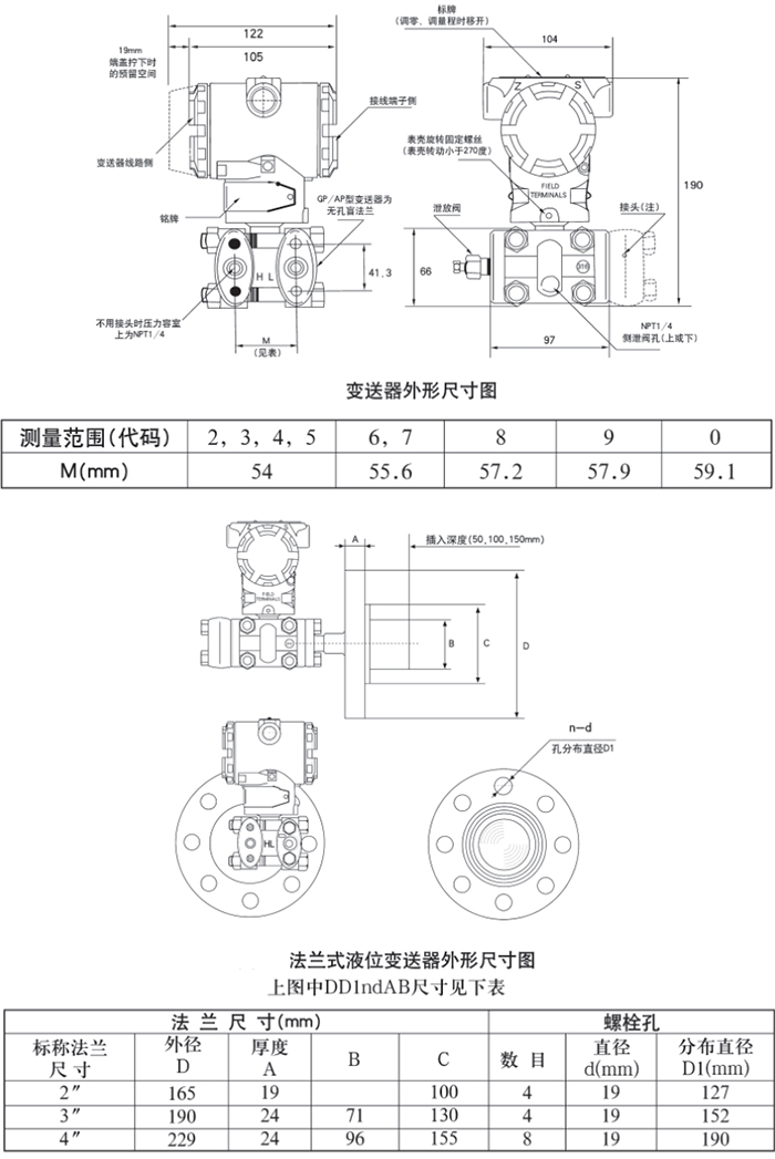 二氧化碳液位計(jì)規(guī)格尺寸表